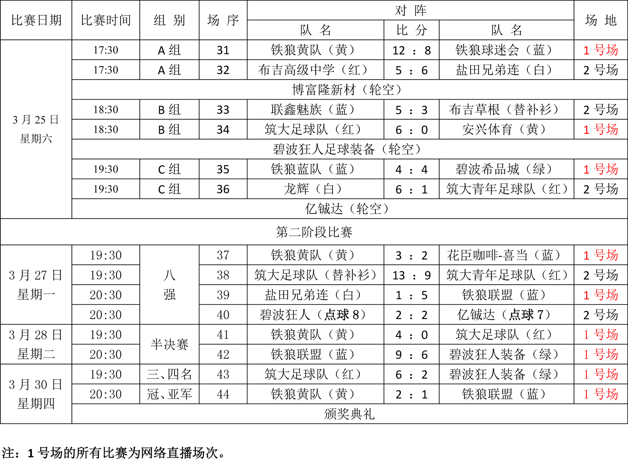赛程20170325-2.jpg