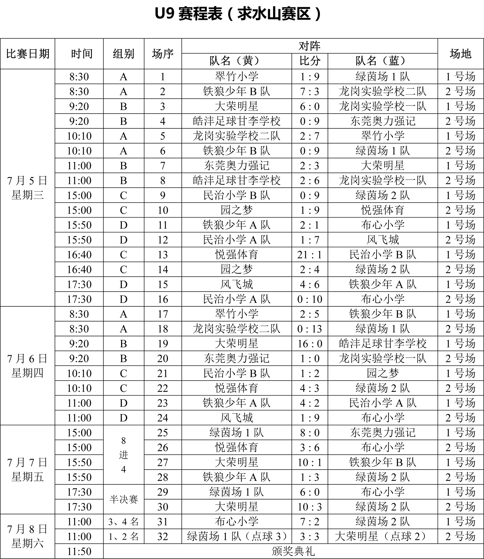 U9.jpg