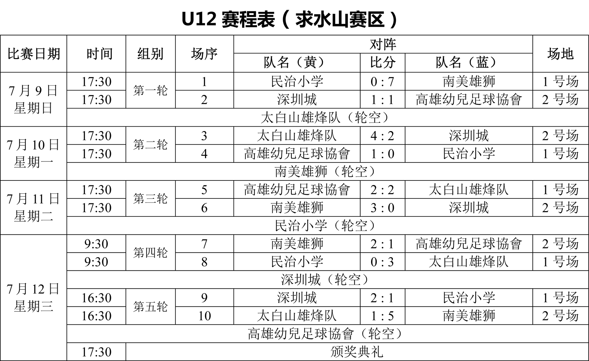 U12.jpg