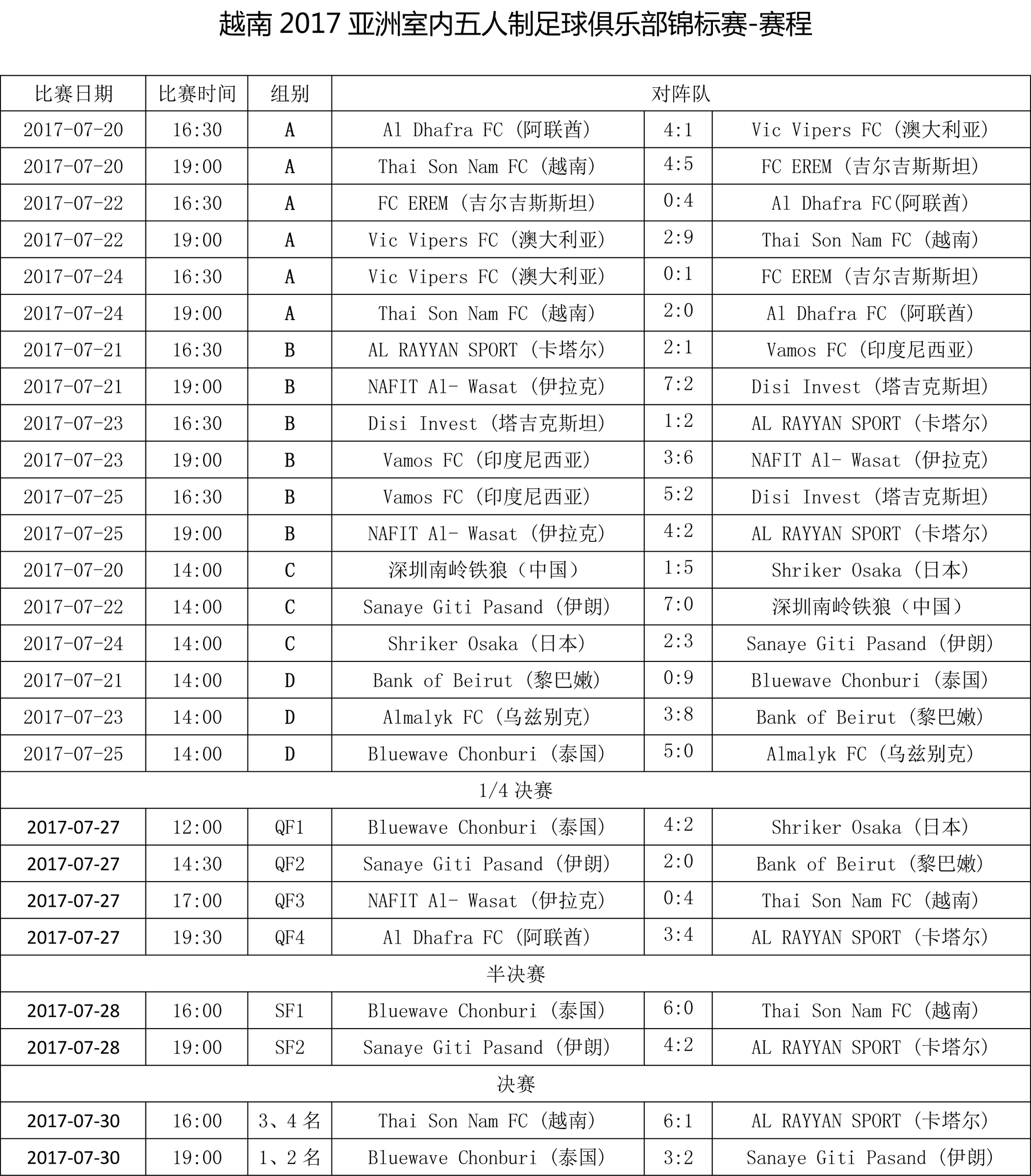 2017亚冠赛程.jpg