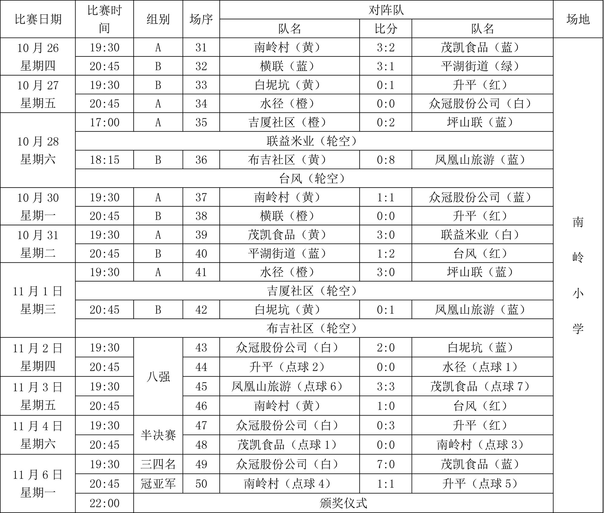 赛程4-2.jpg