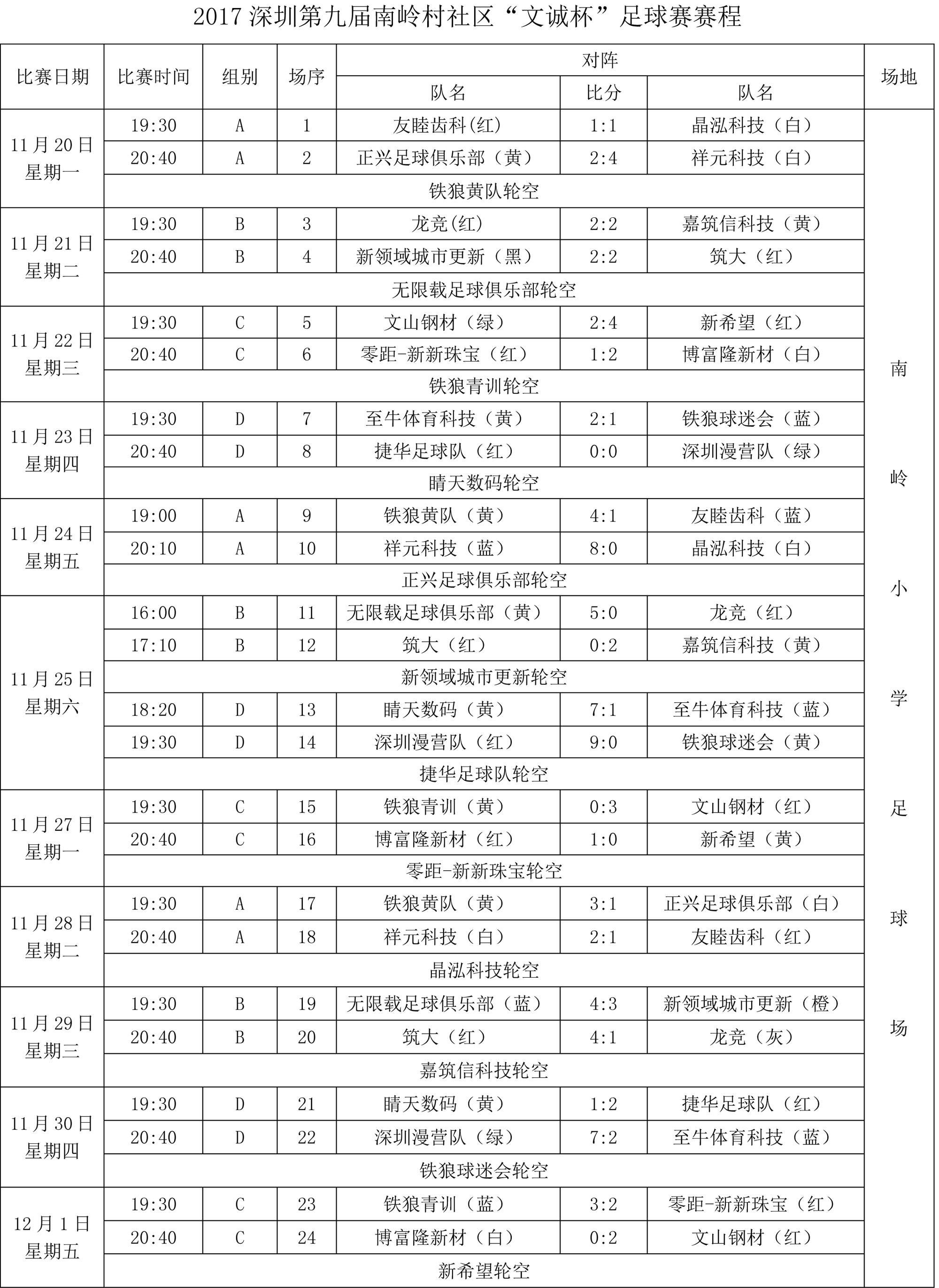 第9届文诚杯赛程-1.jpg