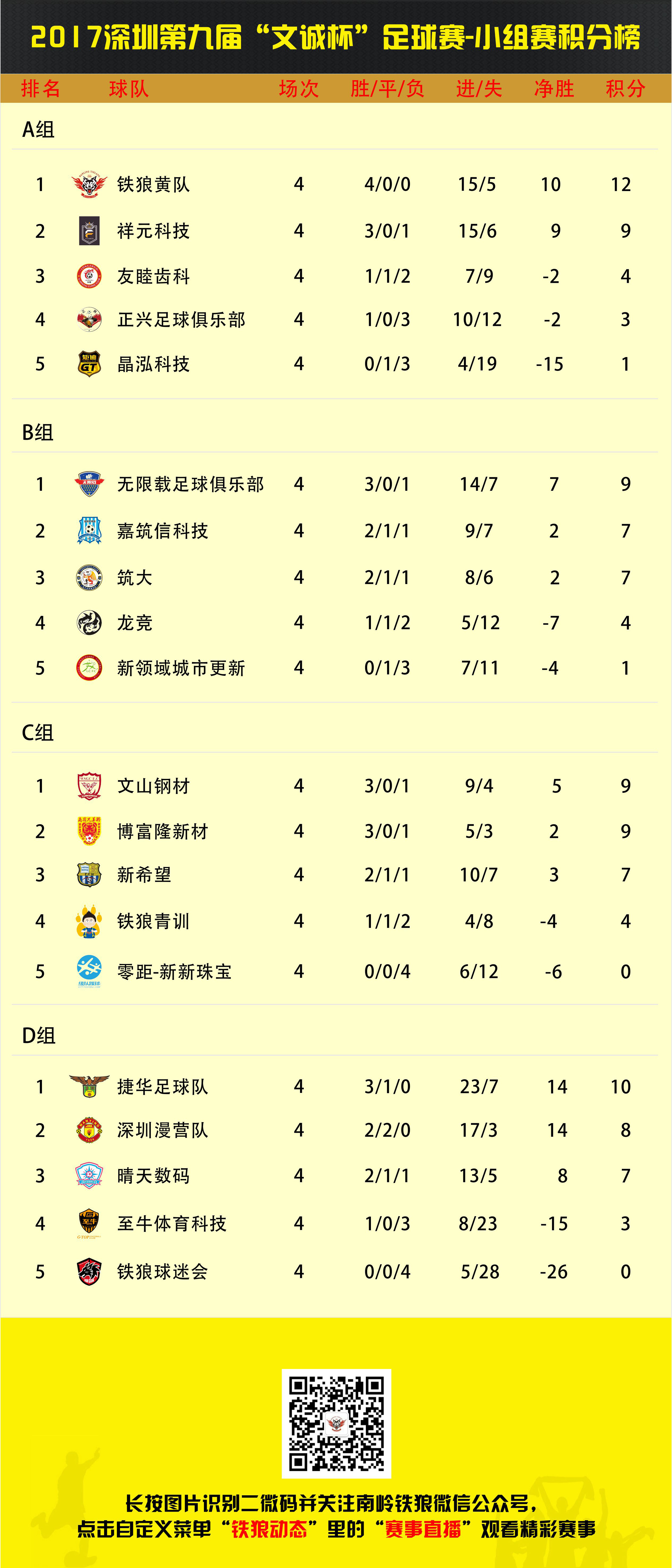 积分榜.jpg