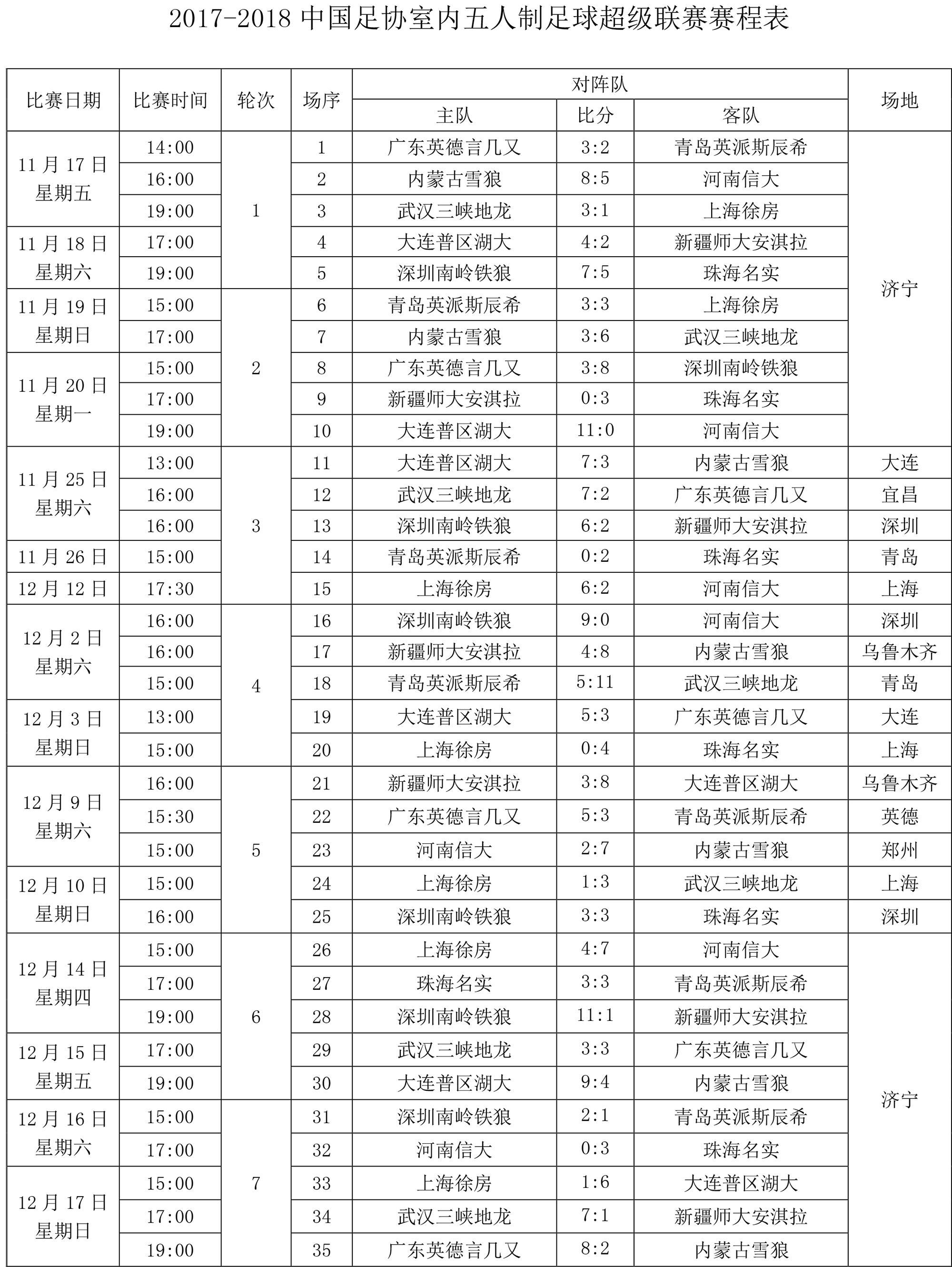 五超赛程-1.jpg