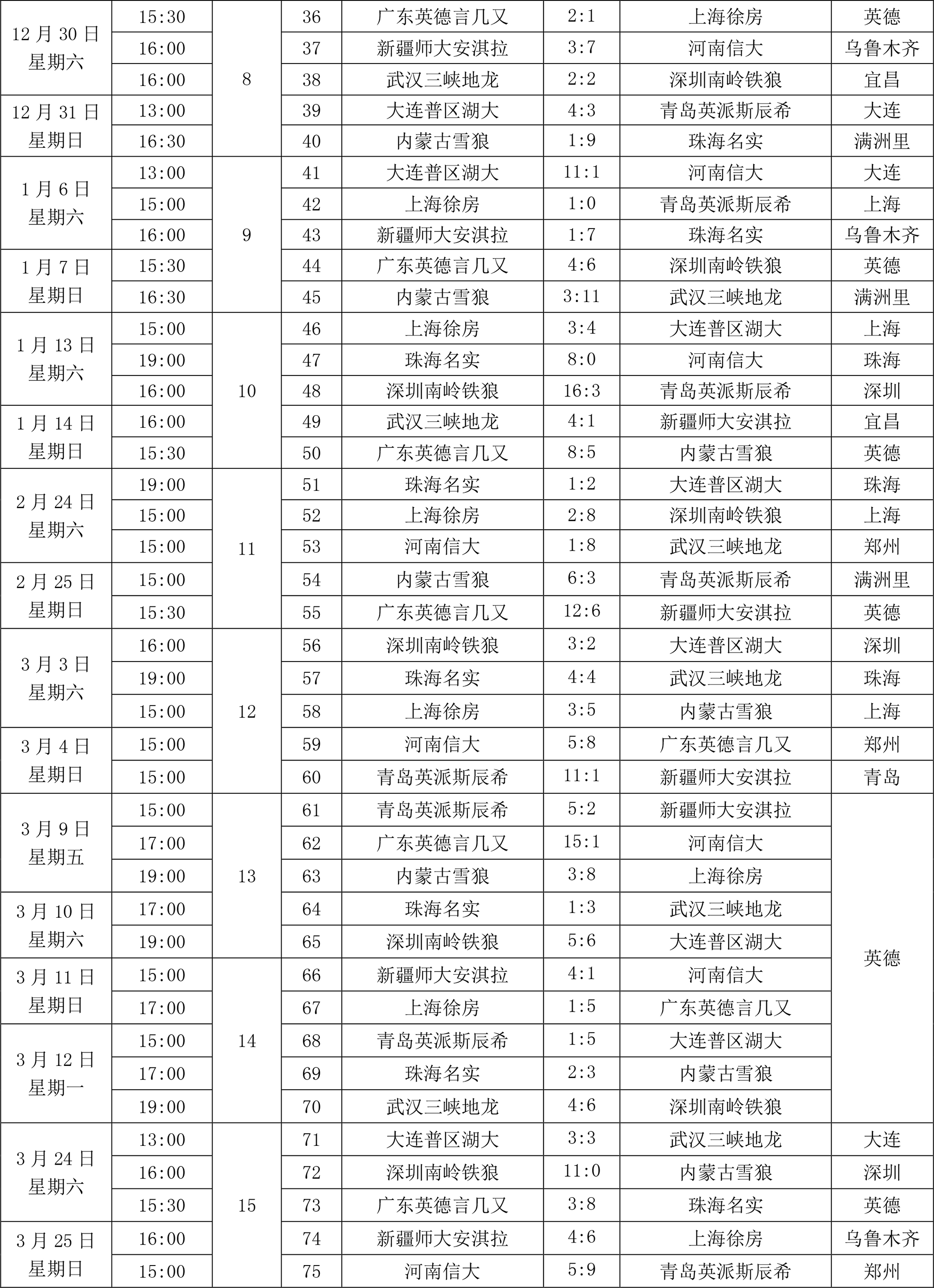 五超赛程-2.jpg