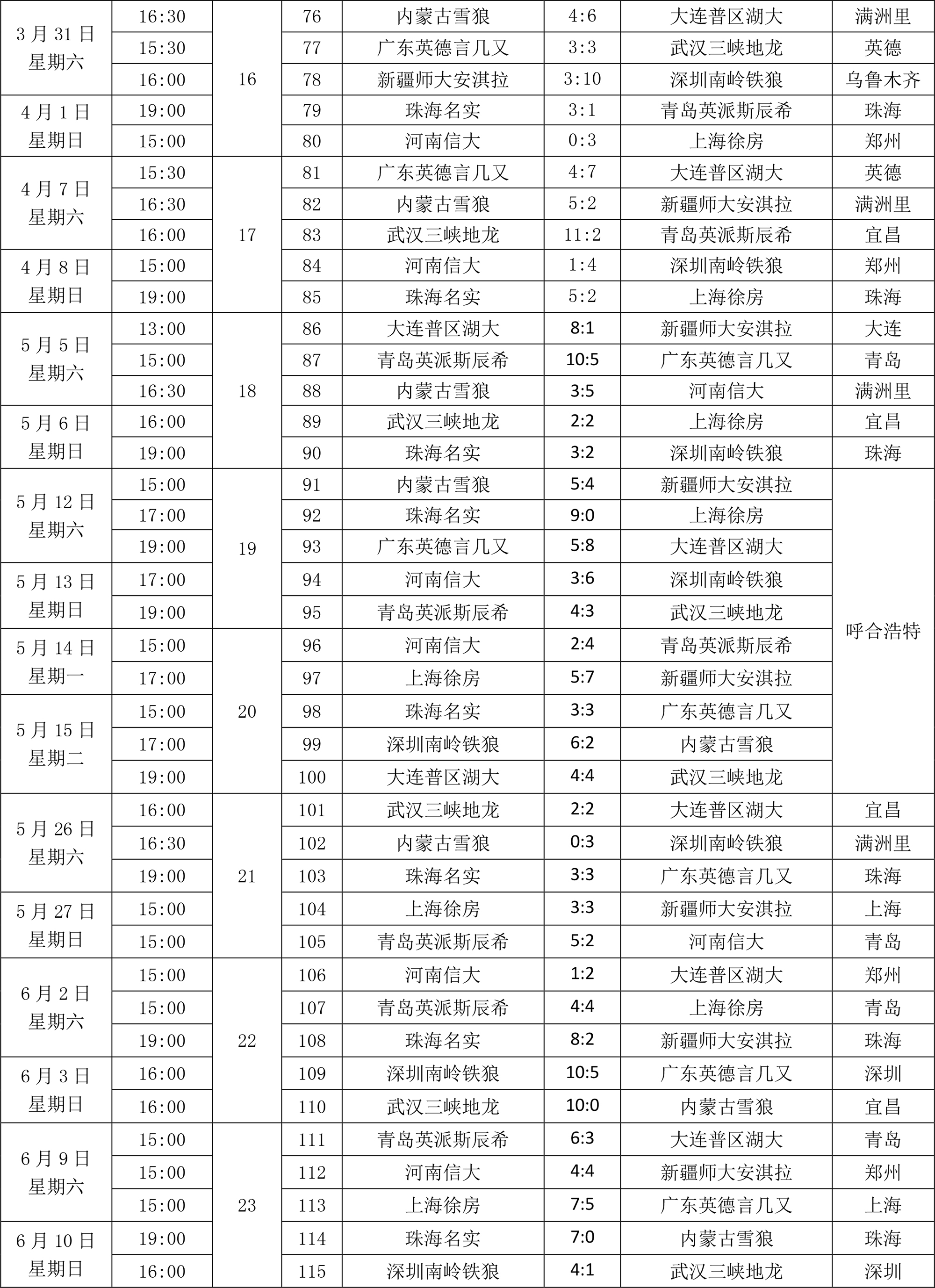 五超赛程-3.jpg