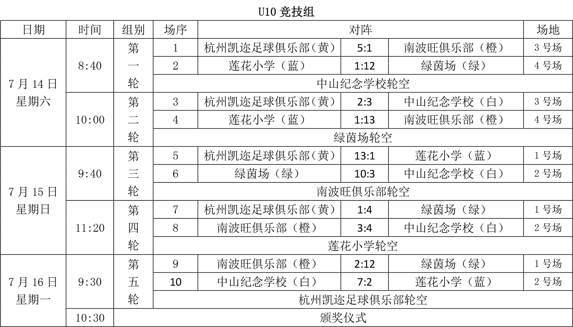 U10竞技.jpg