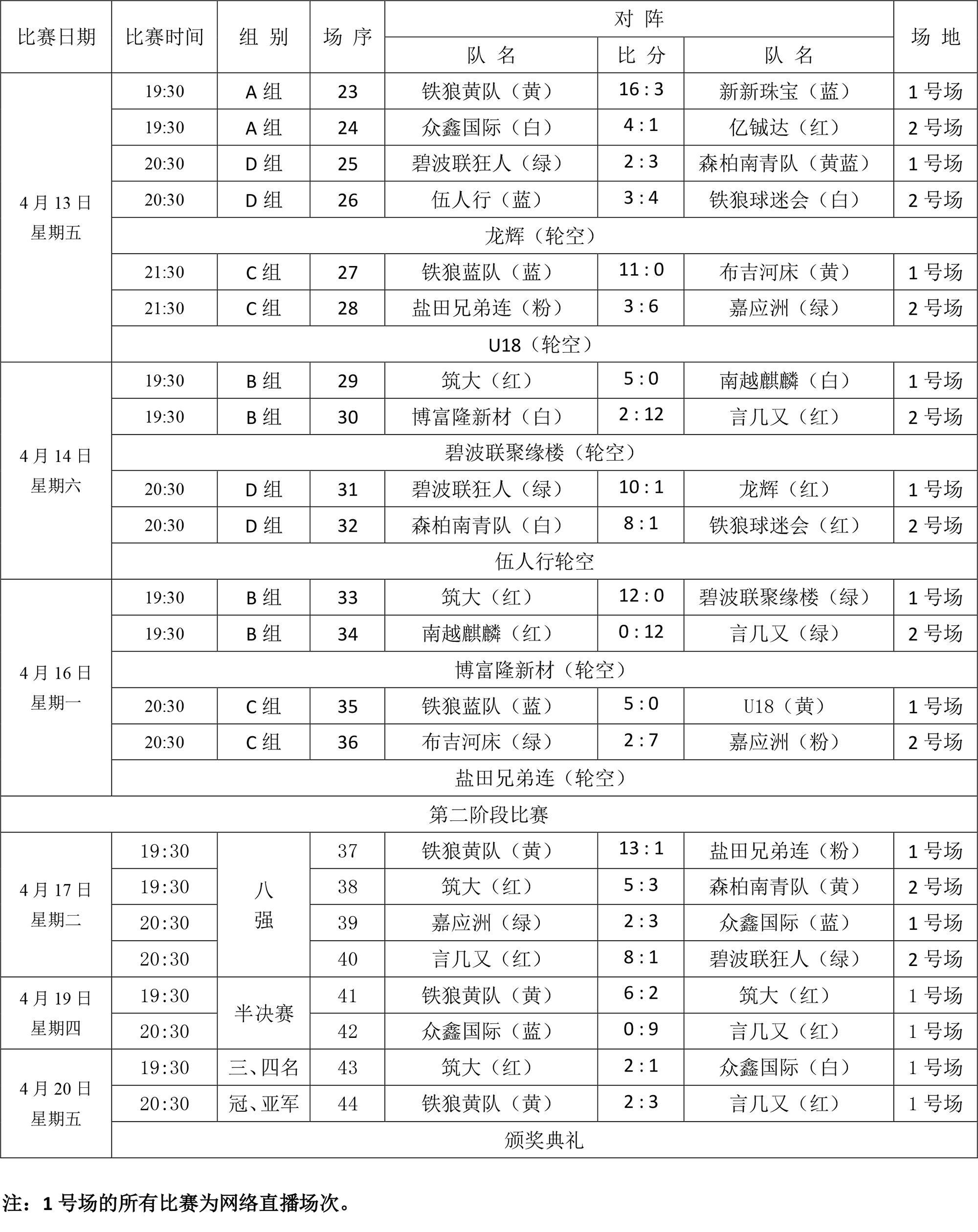 赛程3-2.jpg