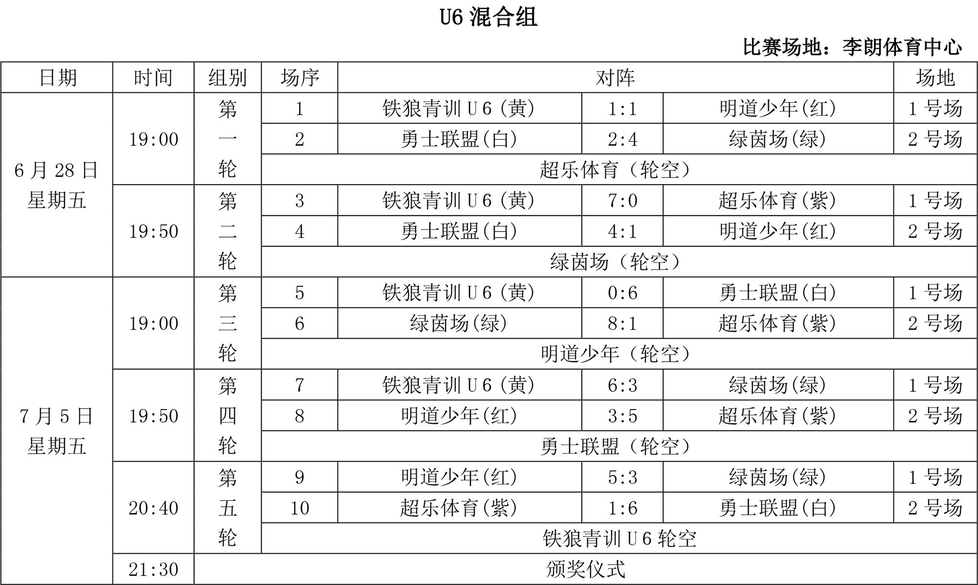 U6混合.jpg