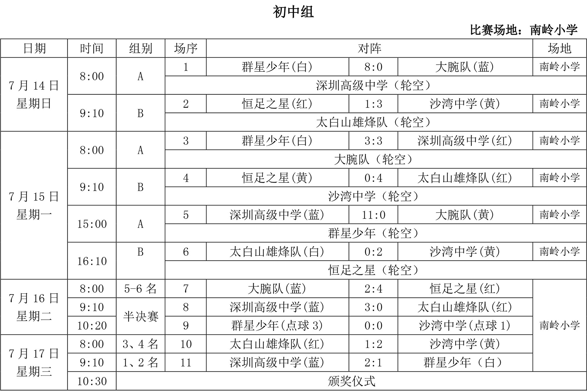 初中组.jpg