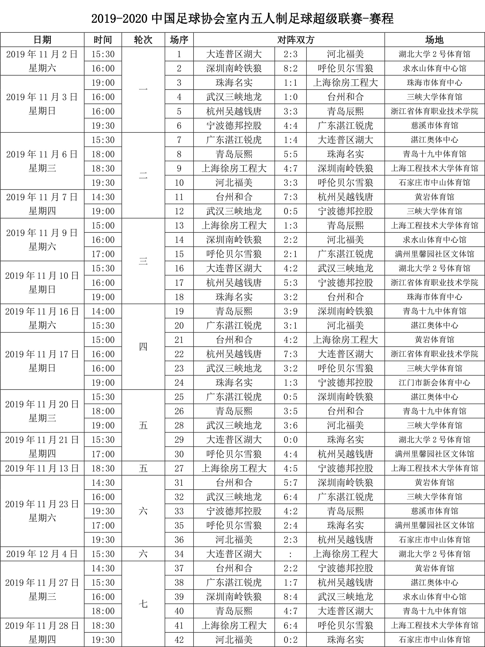 2019-2020五超联赛赛程-1.jpg