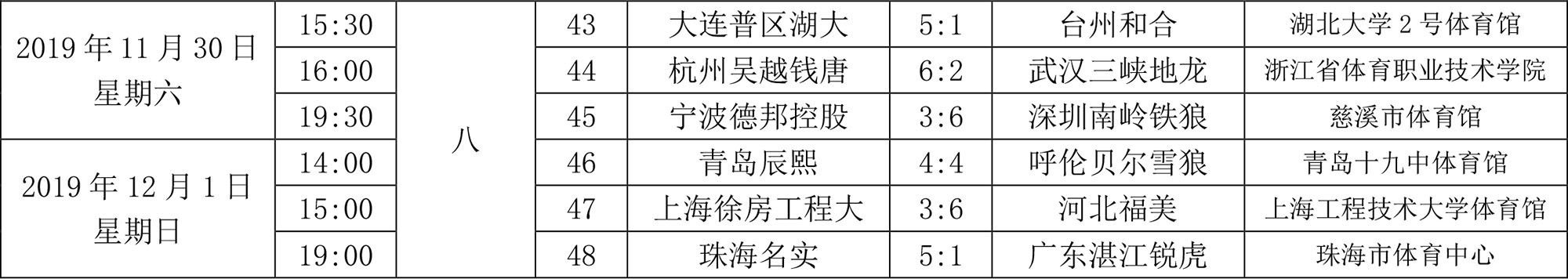 2019-2020五超联赛赛程-2.jpg