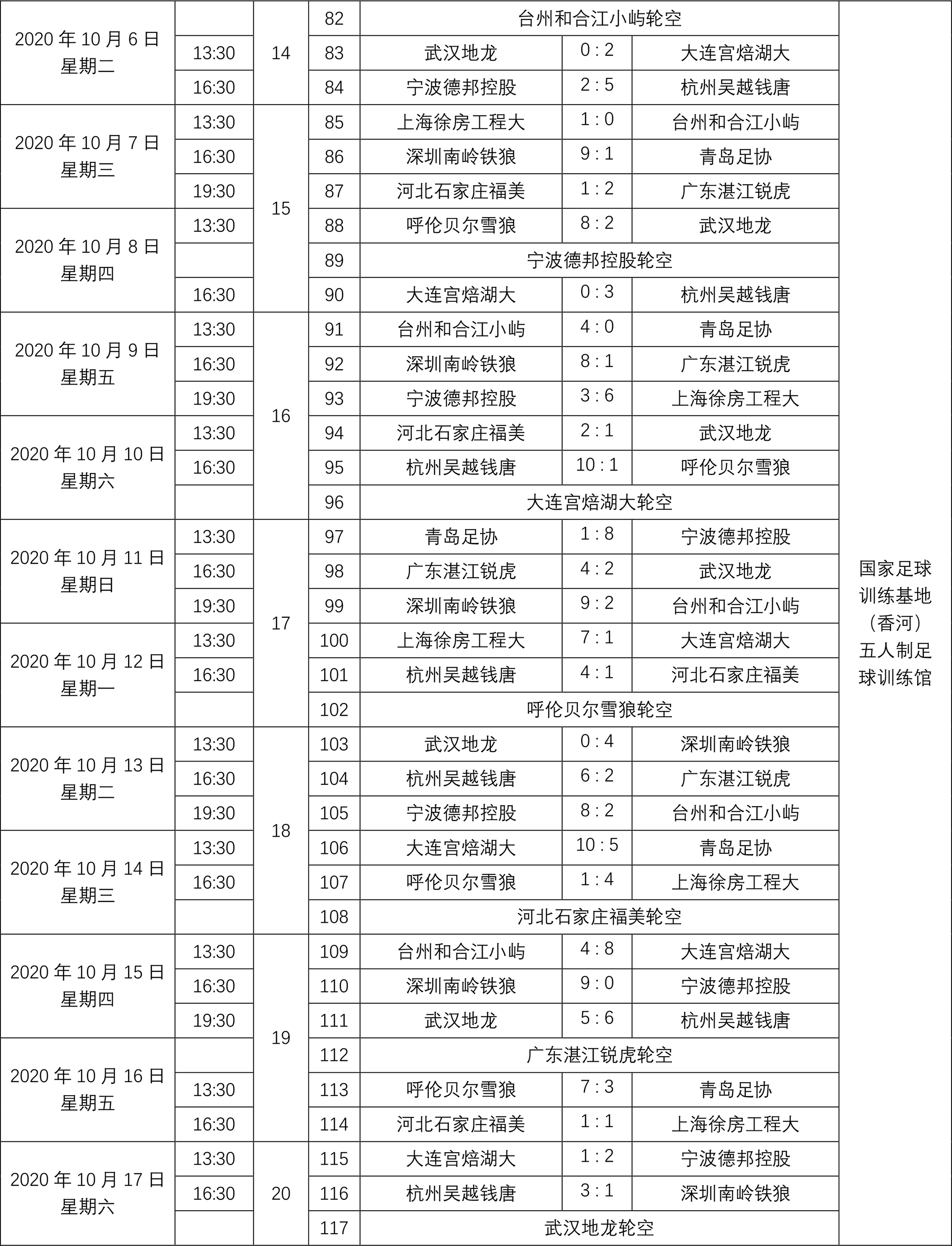 2019-2020五超联赛竞赛日程（完整）-2.jpg