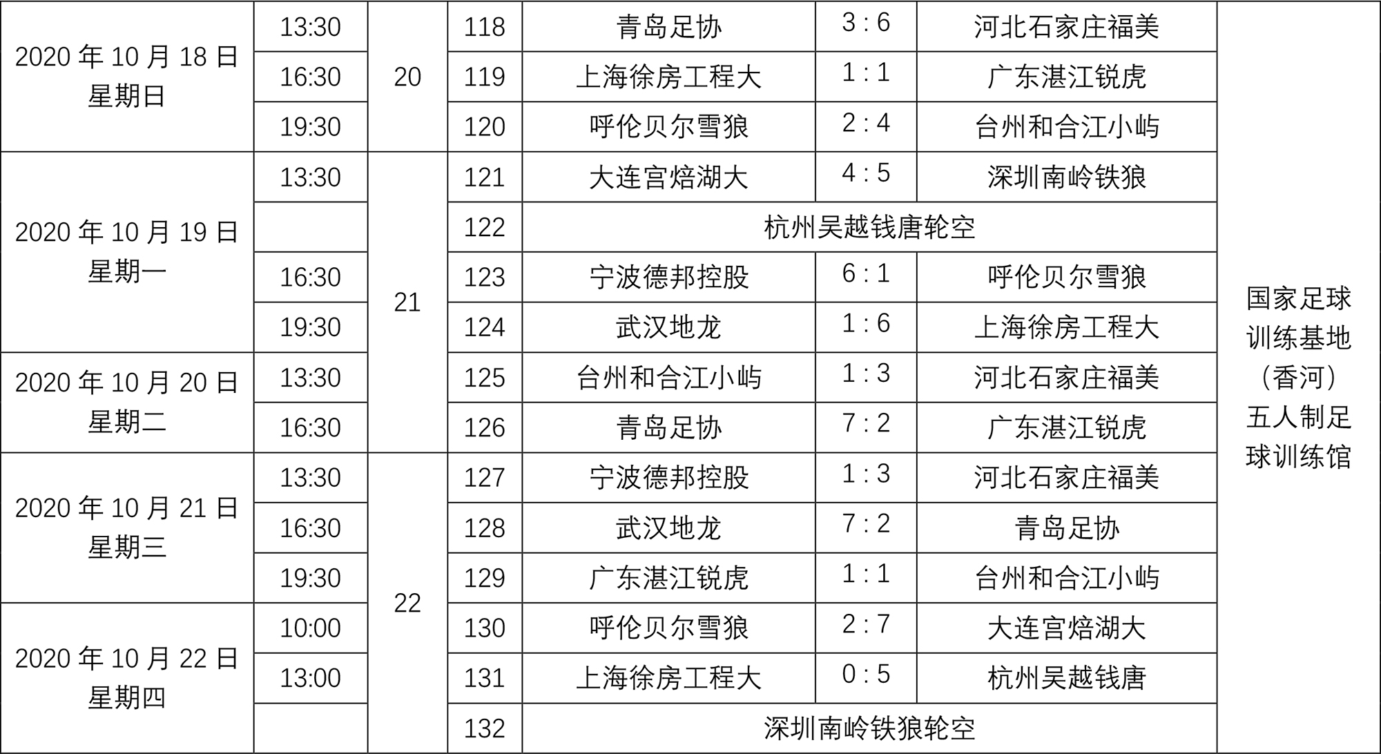 2019-2020五超联赛竞赛日程（完整）-3.jpg