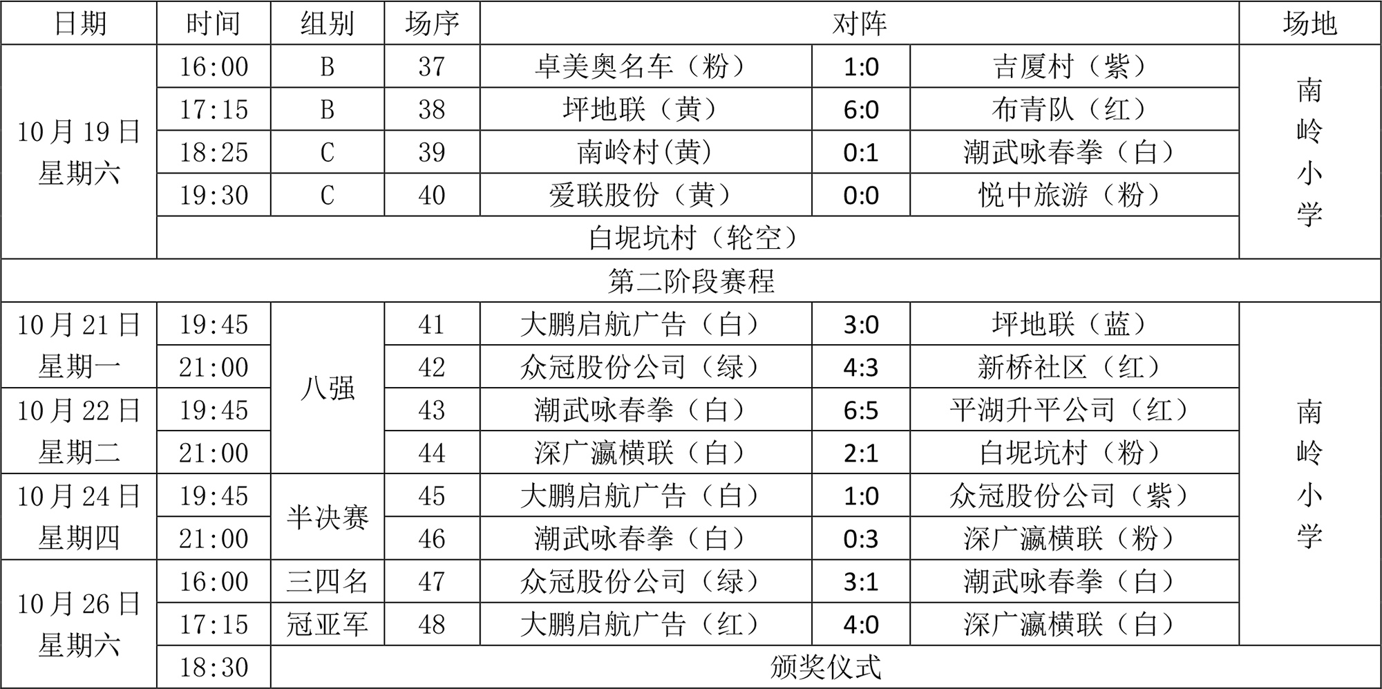 深圳第8届铁狼本地杯-赛程-2.jpg