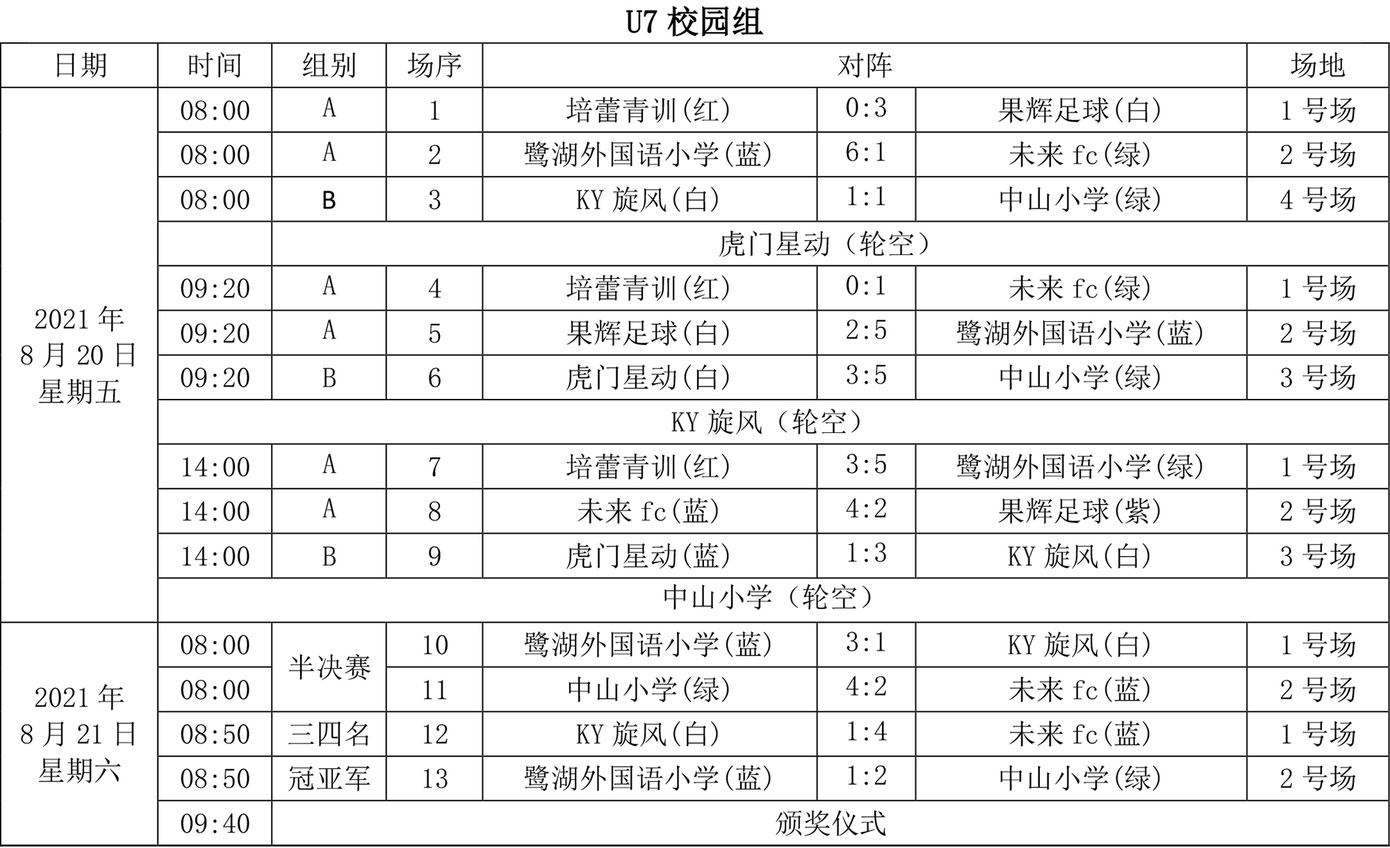 U7校园.jpg