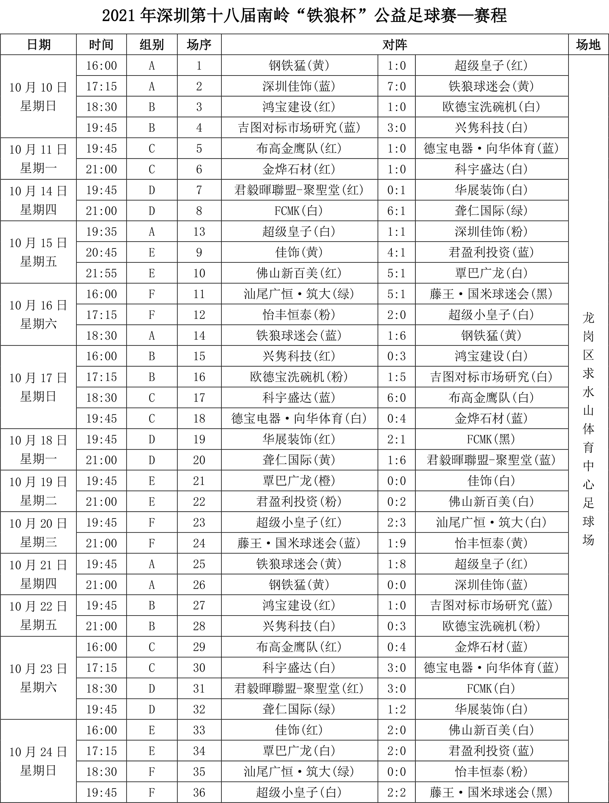 深圳第18届南岭铁狼杯公益足球赛-赛程（2-1）-1.jpg