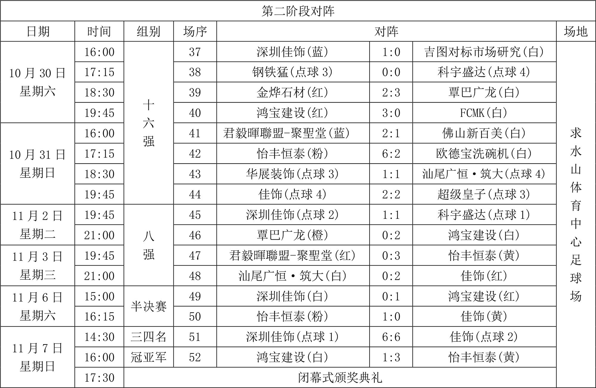 深圳第18届南岭铁狼杯公益足球赛-赛程（2-1）-2.jpg