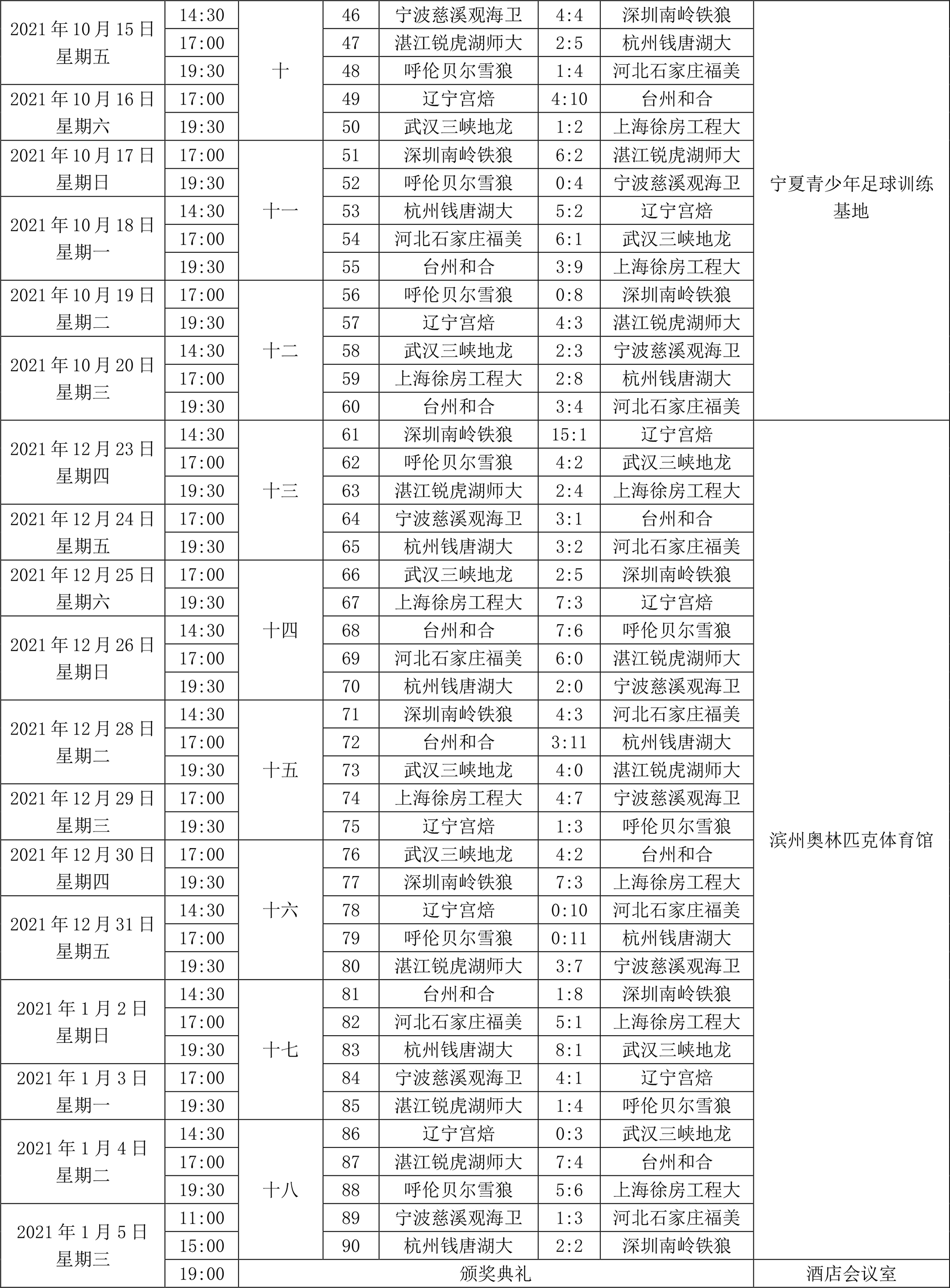 2021五超联赛-赛程（2）-2.jpg