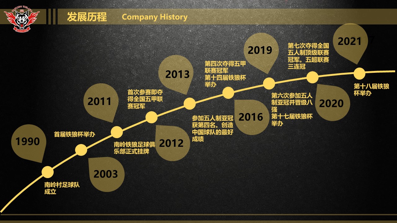 南岭铁狼俱乐部介绍.jpg