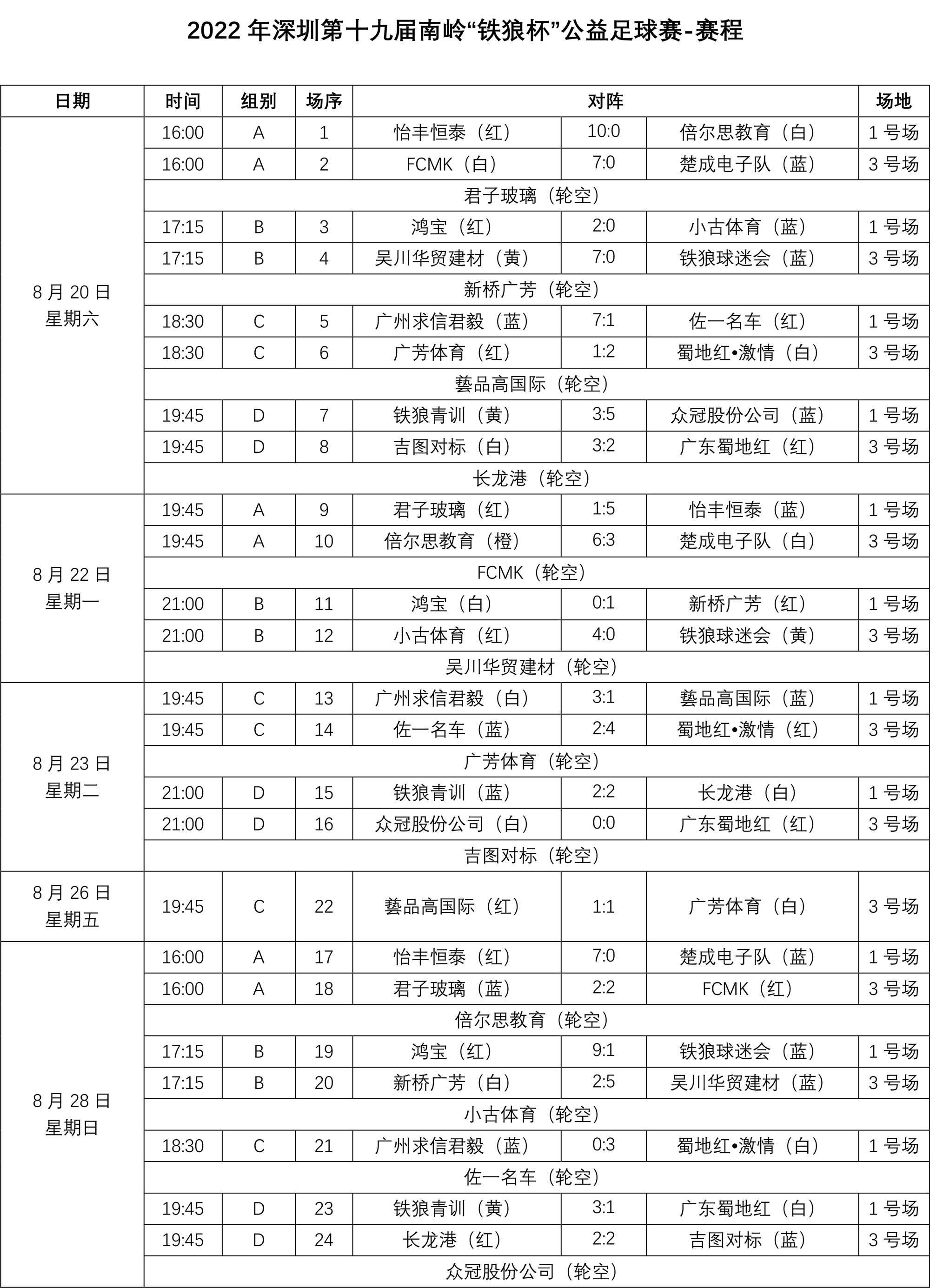 2022铁狼杯赛程-1.jpg